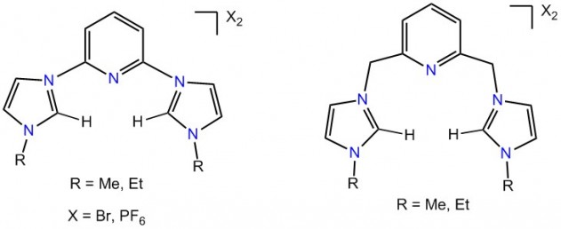 Fig 3 Synthesized Hybrid NHC ligands e1454971806596